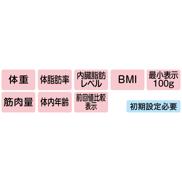 体組成計 ホワイト/タニタ